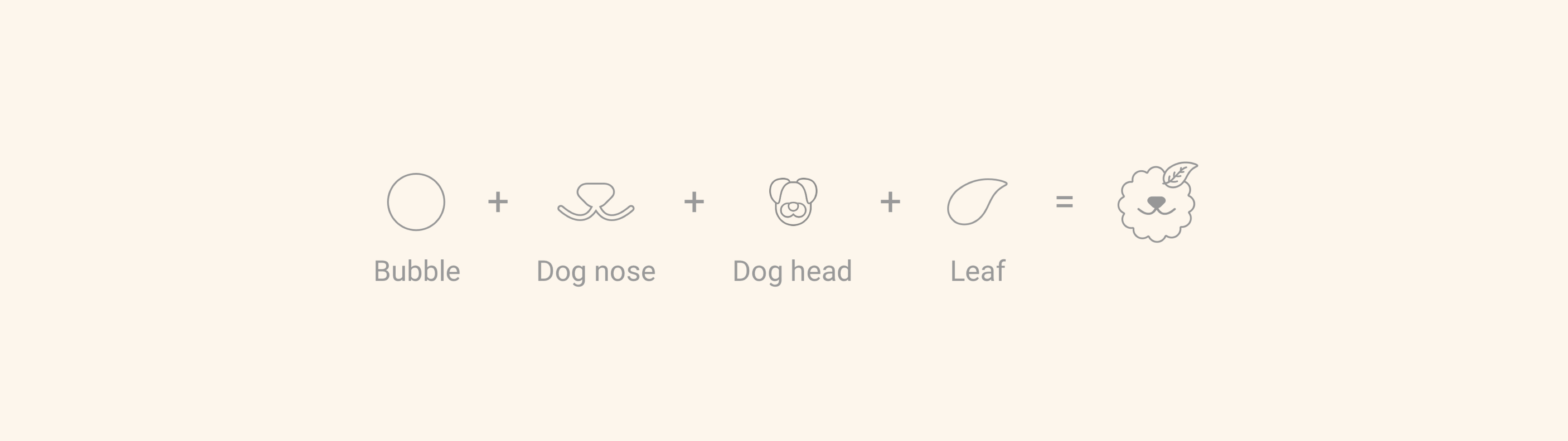 Our logo features a playful twist on cuteness, showcasing a dog's nose encased in a soft pastel bubble, seamlessly merging modern aesthetics with a charming and whimsical touch.